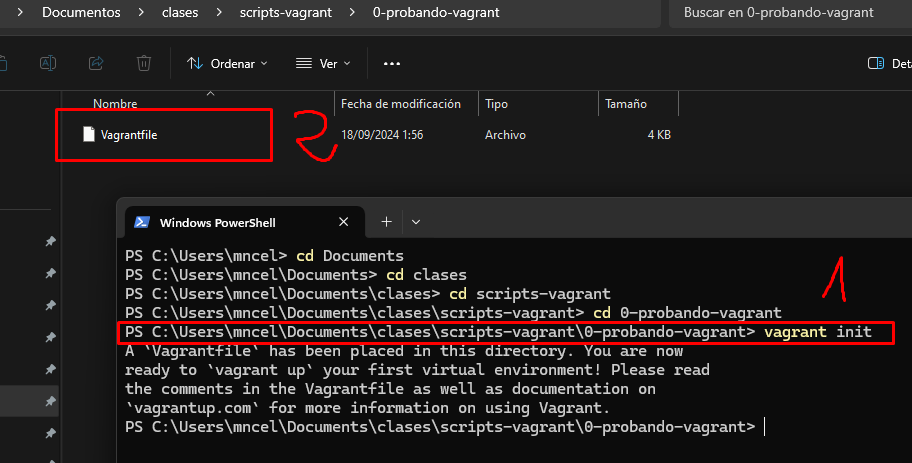 vagrant init captura